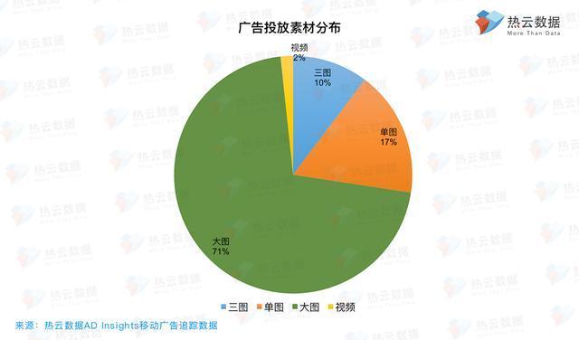 广告京东创意图片大全_广告京东创意图片高清_京东广告创意广告图片