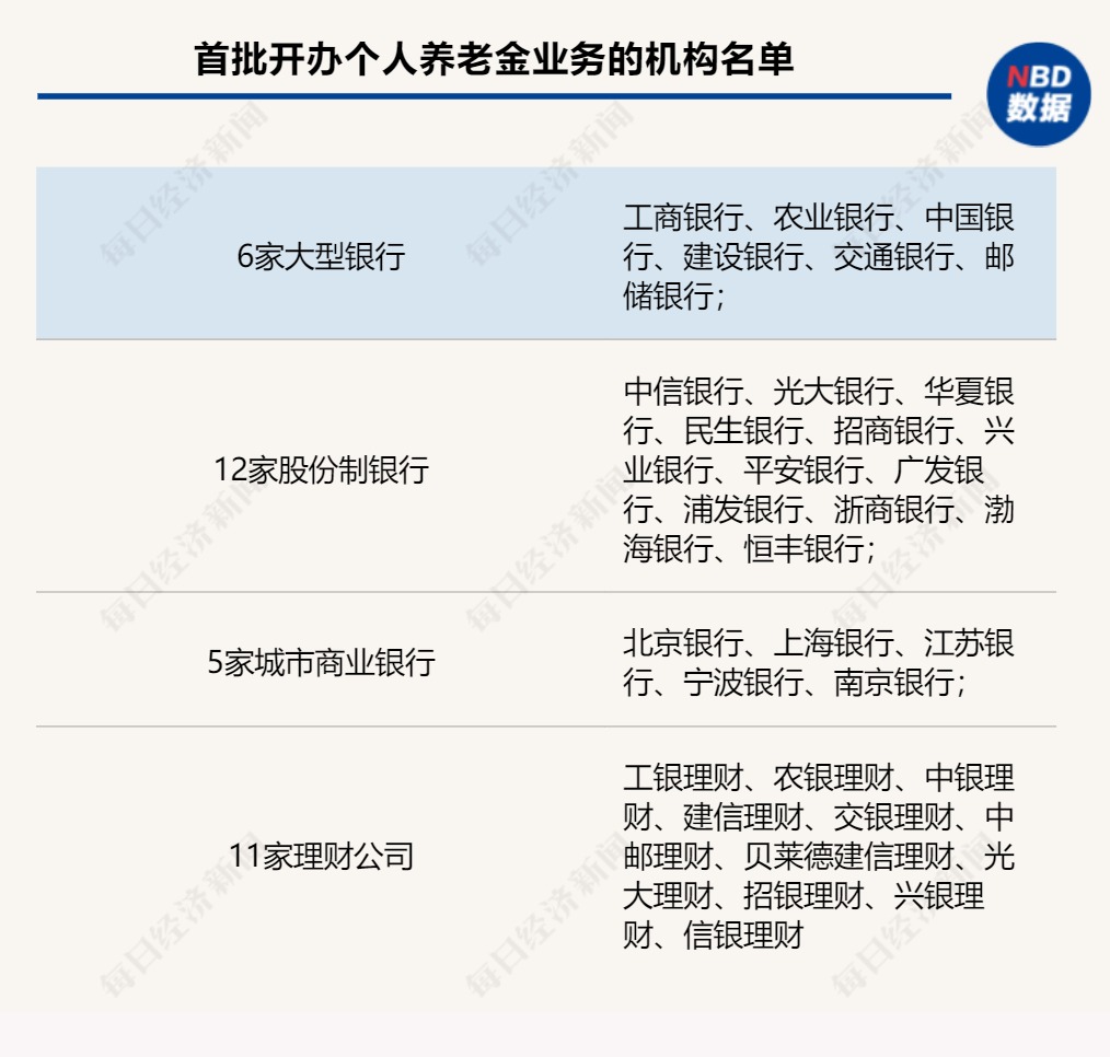 交通对商业区的影响_商业演出影响交通_交通对商业区位的影响