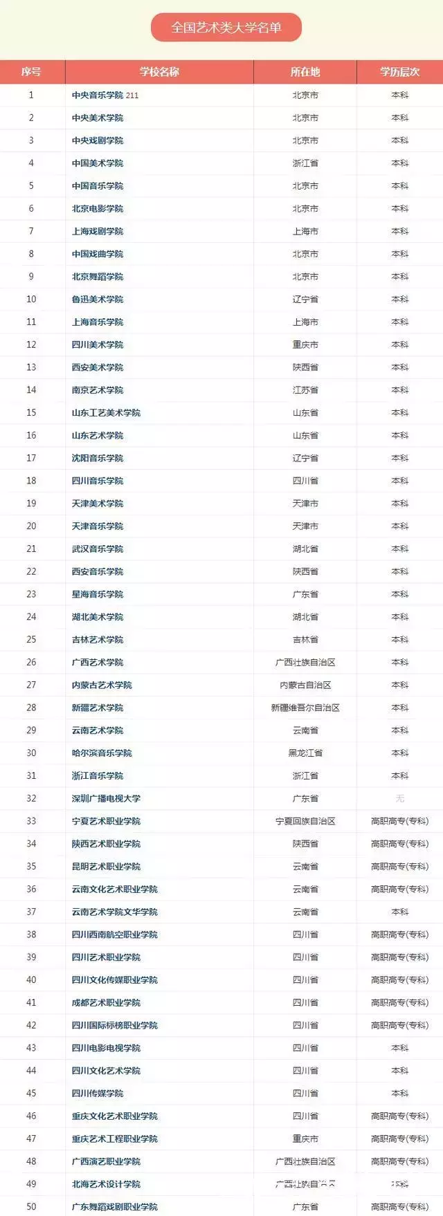 灯光音响工程招标_山西省灯光音响工程企业_音响灯光施工资质